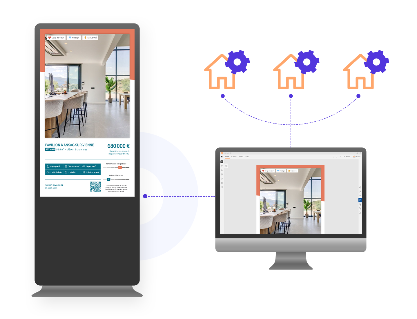 Sources de données immobilières