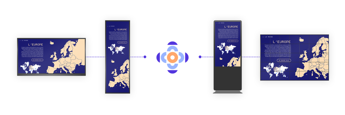 Touchify Software that animates all your screens