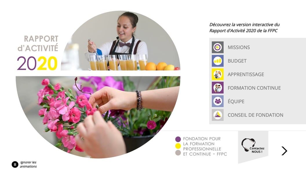 Interactive activity report displayed on a touch screen