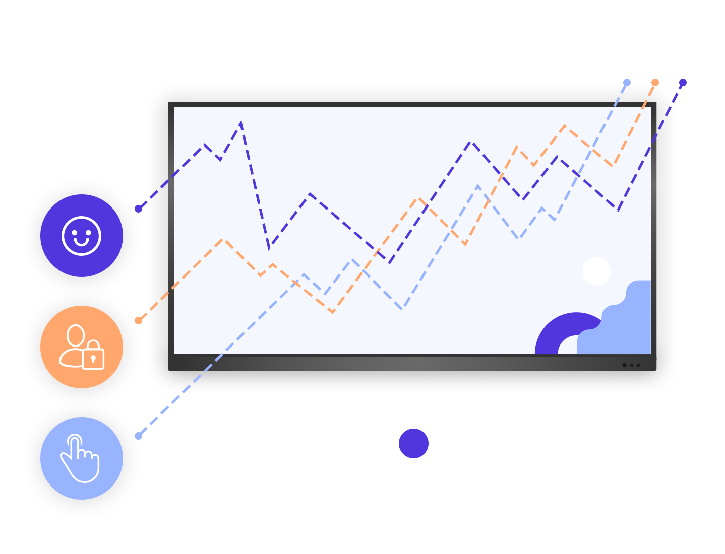 Integrate custom data