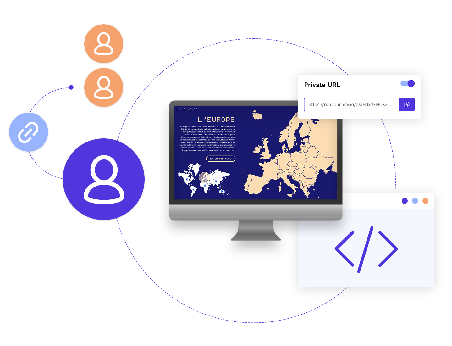 Partagez vos projets