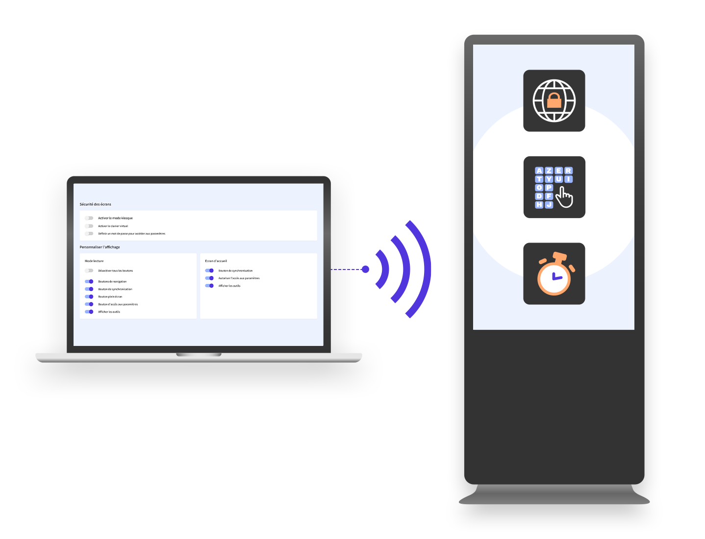 Configuration à distance des appareils