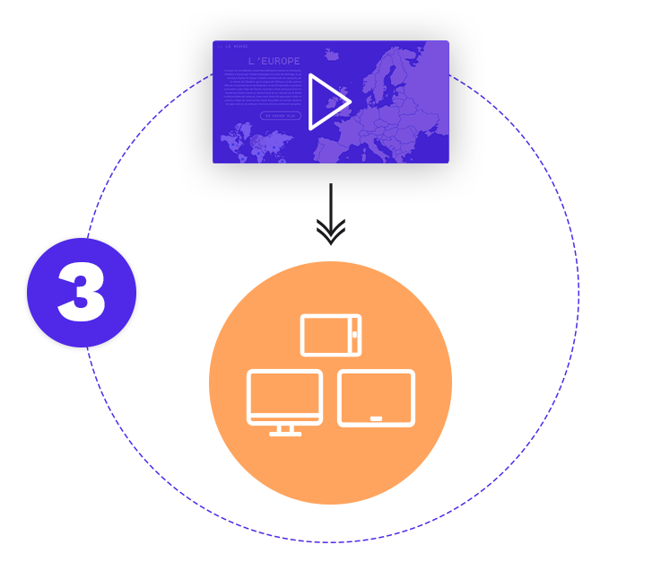 Broadcast your content