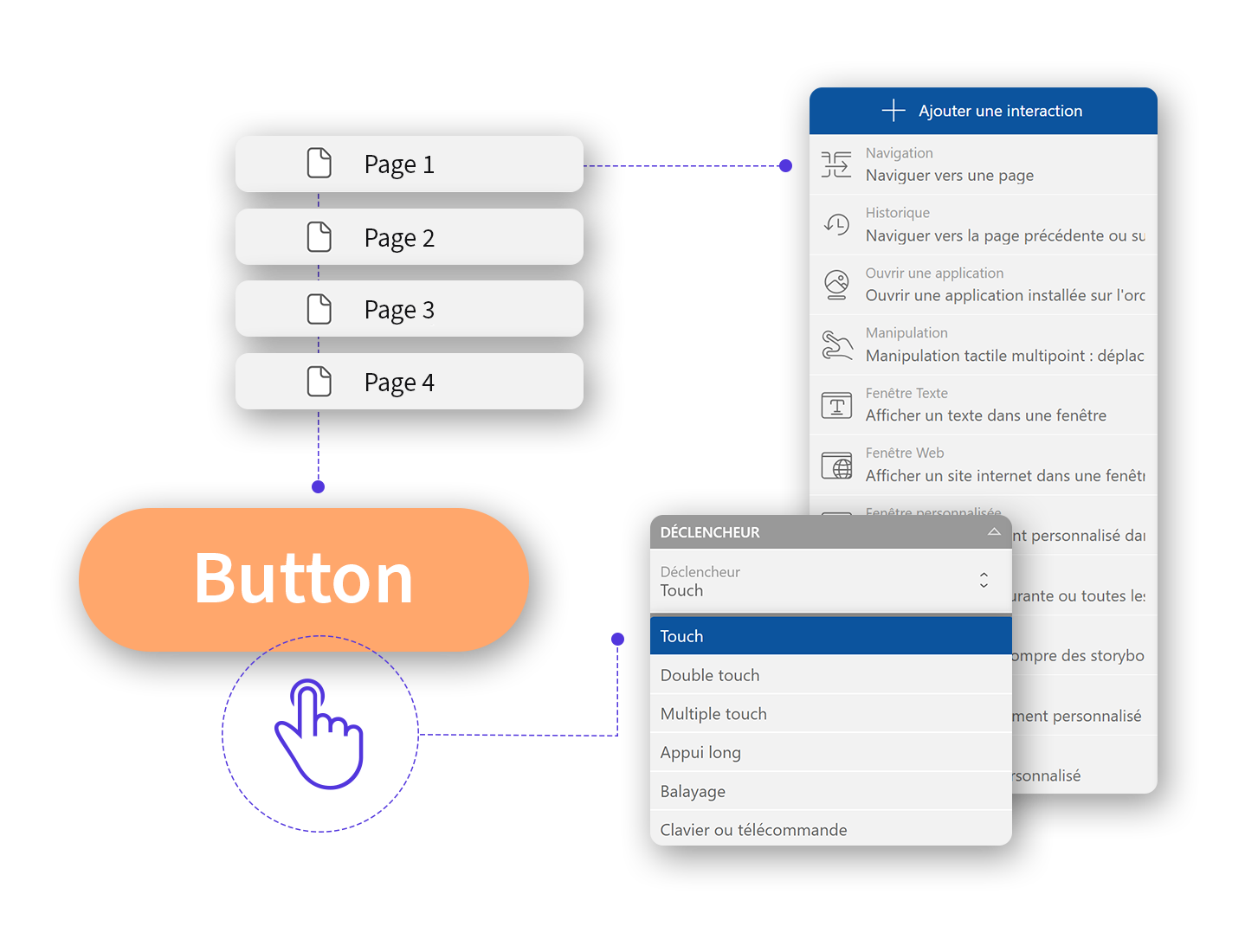 Configure interactions and triggers